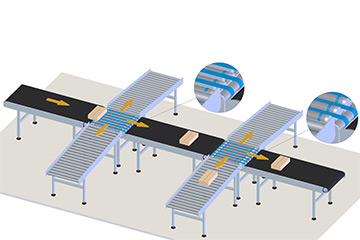 right angle transfer